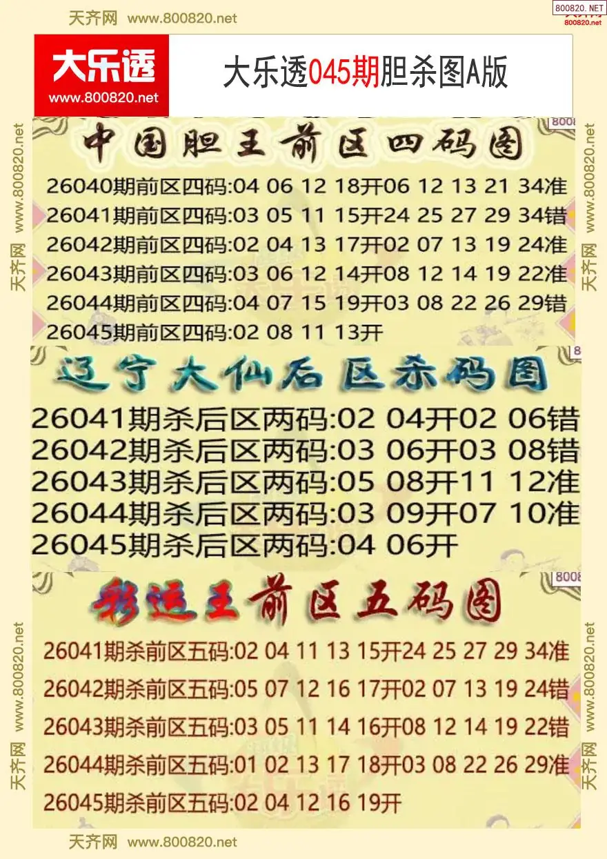 大乐透胆杀图A版