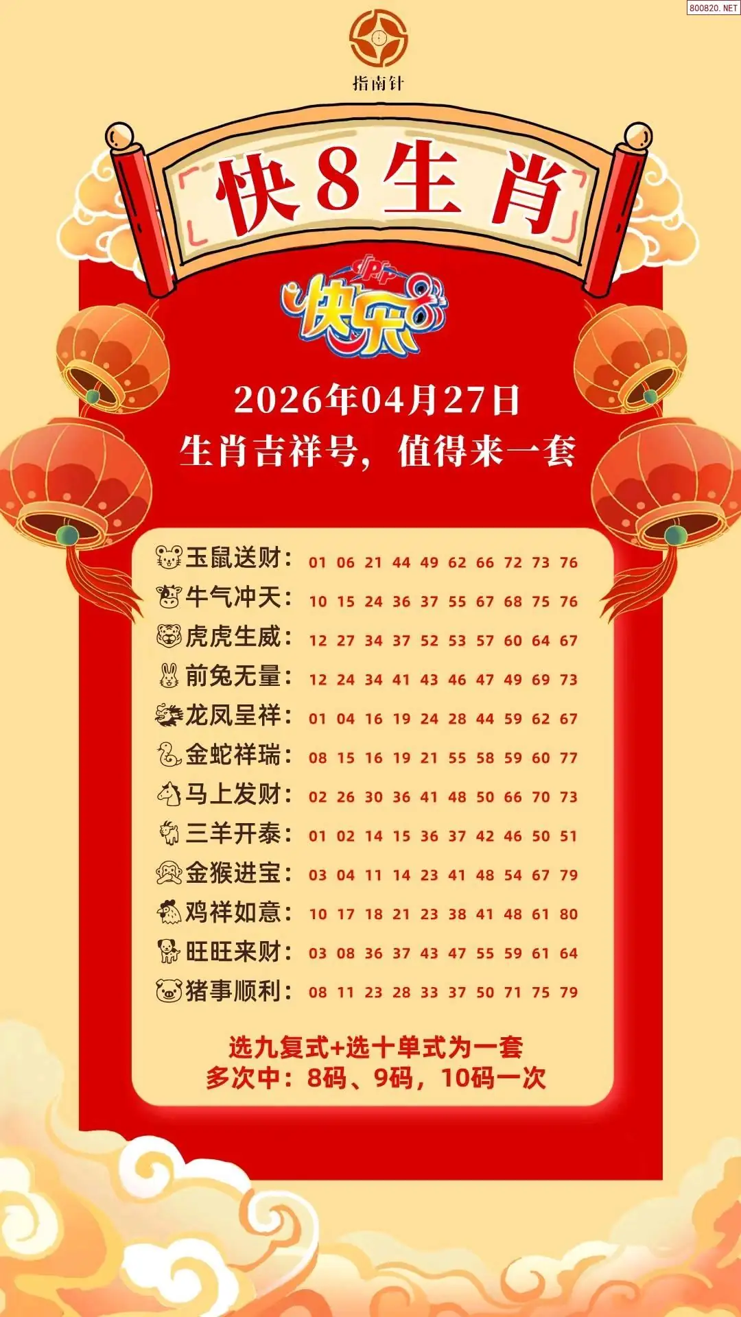 快乐8生肖幸运码