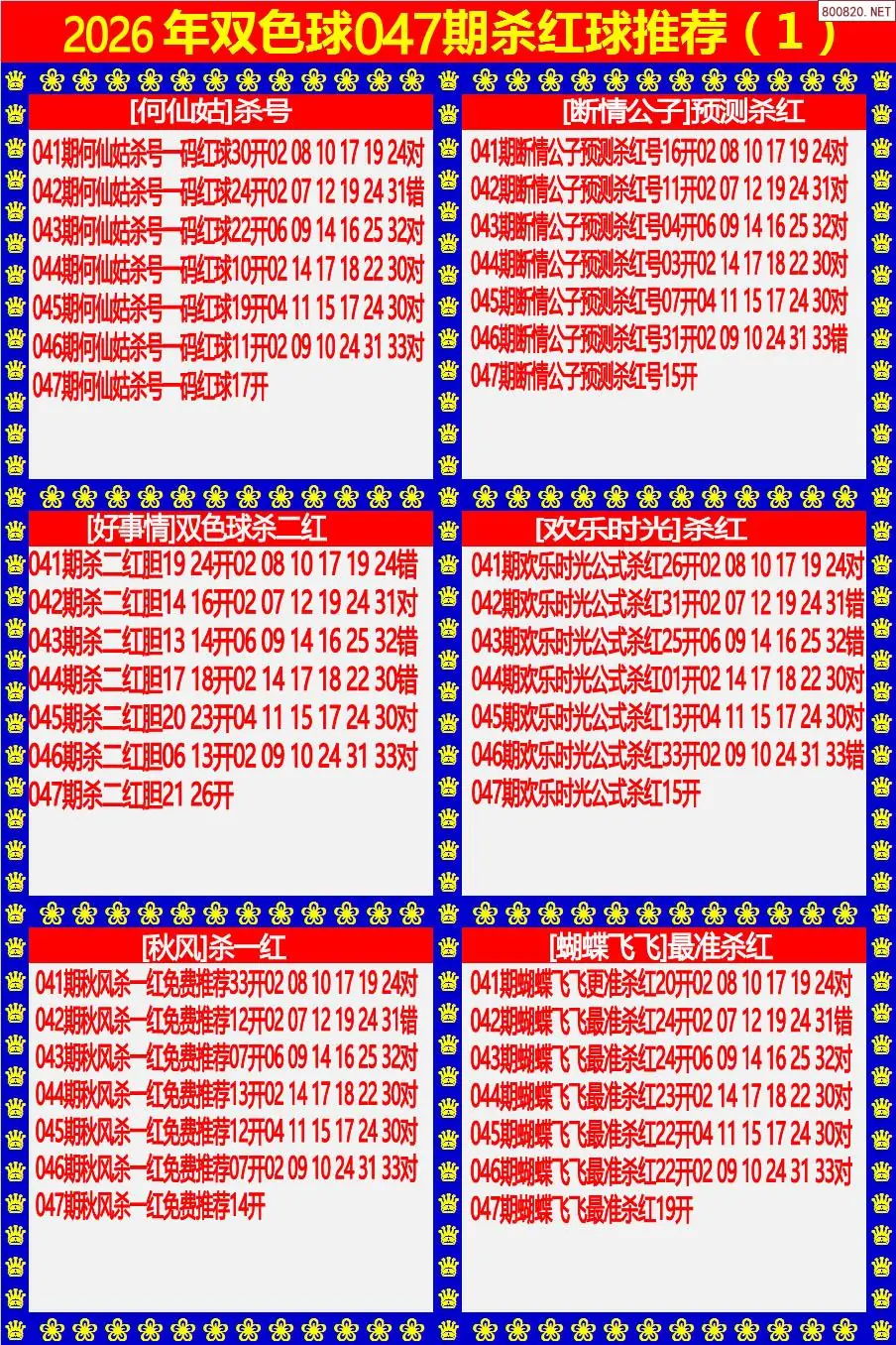 双色球杀红球1版