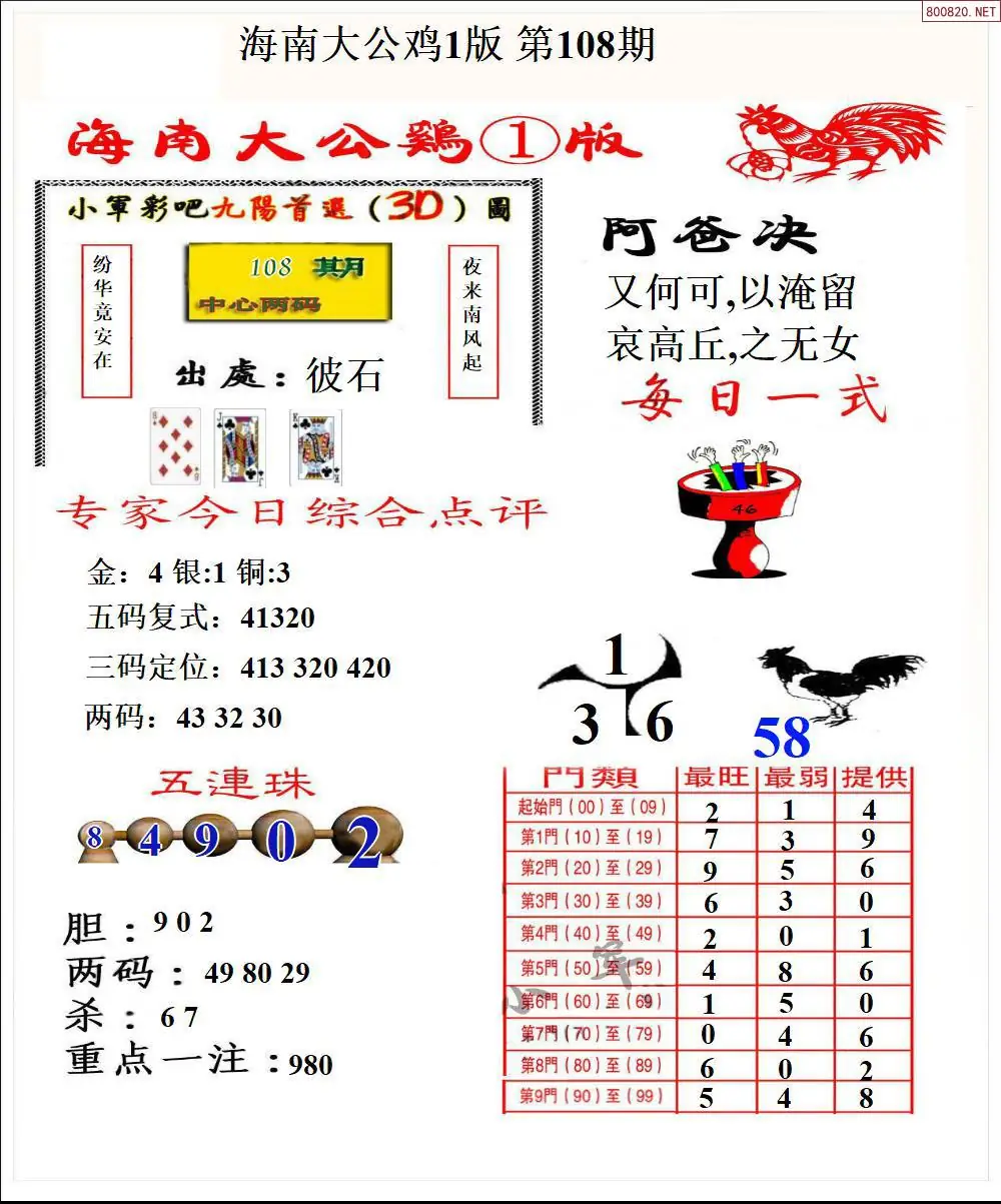 大公鸡1版