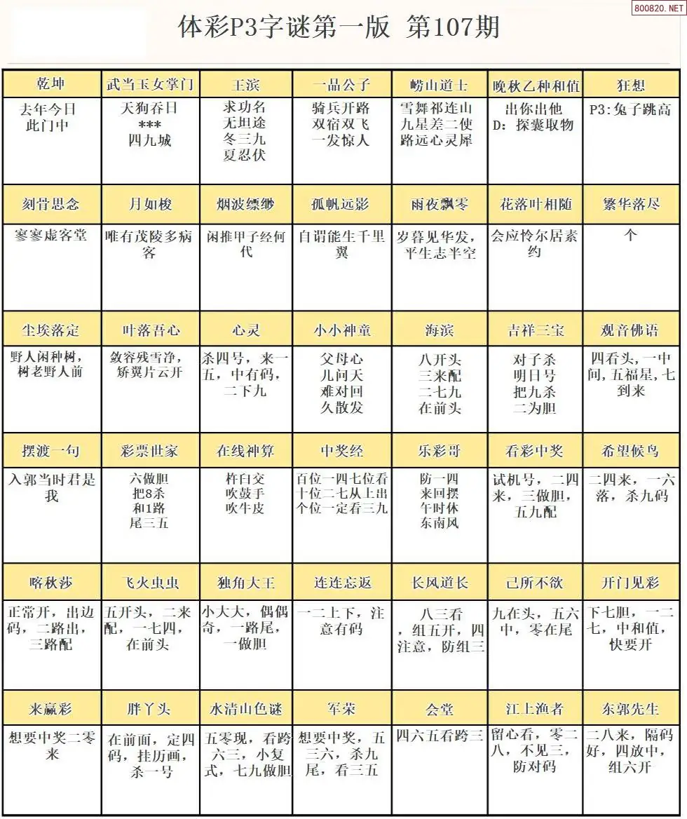 P3字谜彩报