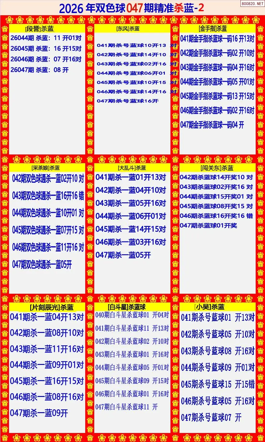 双色球精准杀蓝2版