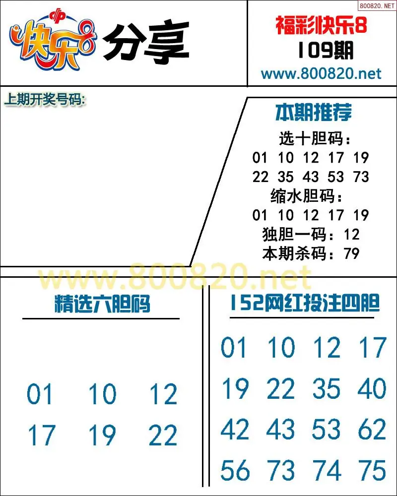 快乐8预测图