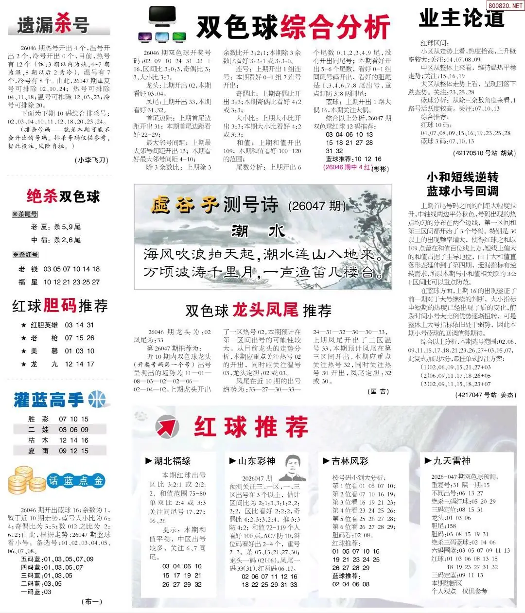 双色球综合分析报