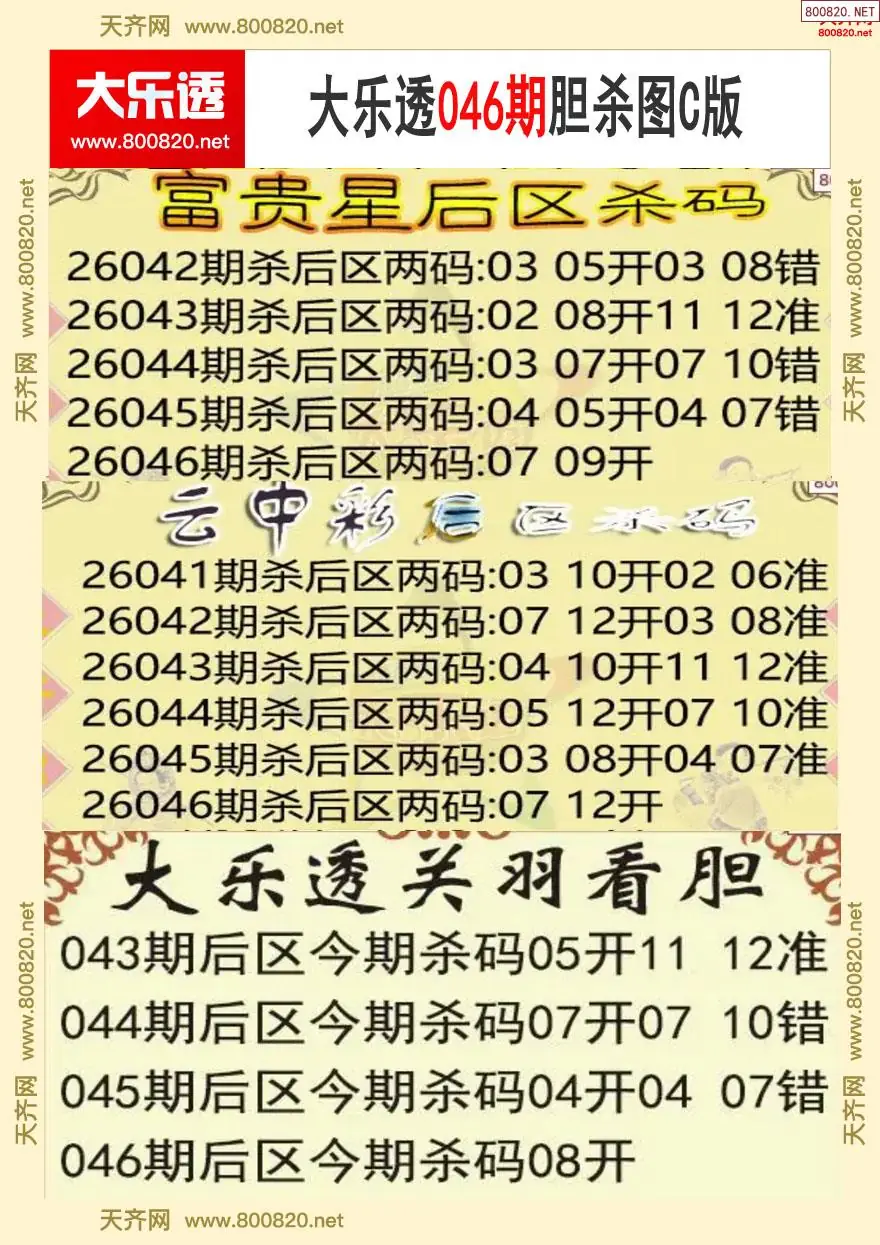 大乐透胆杀图C版