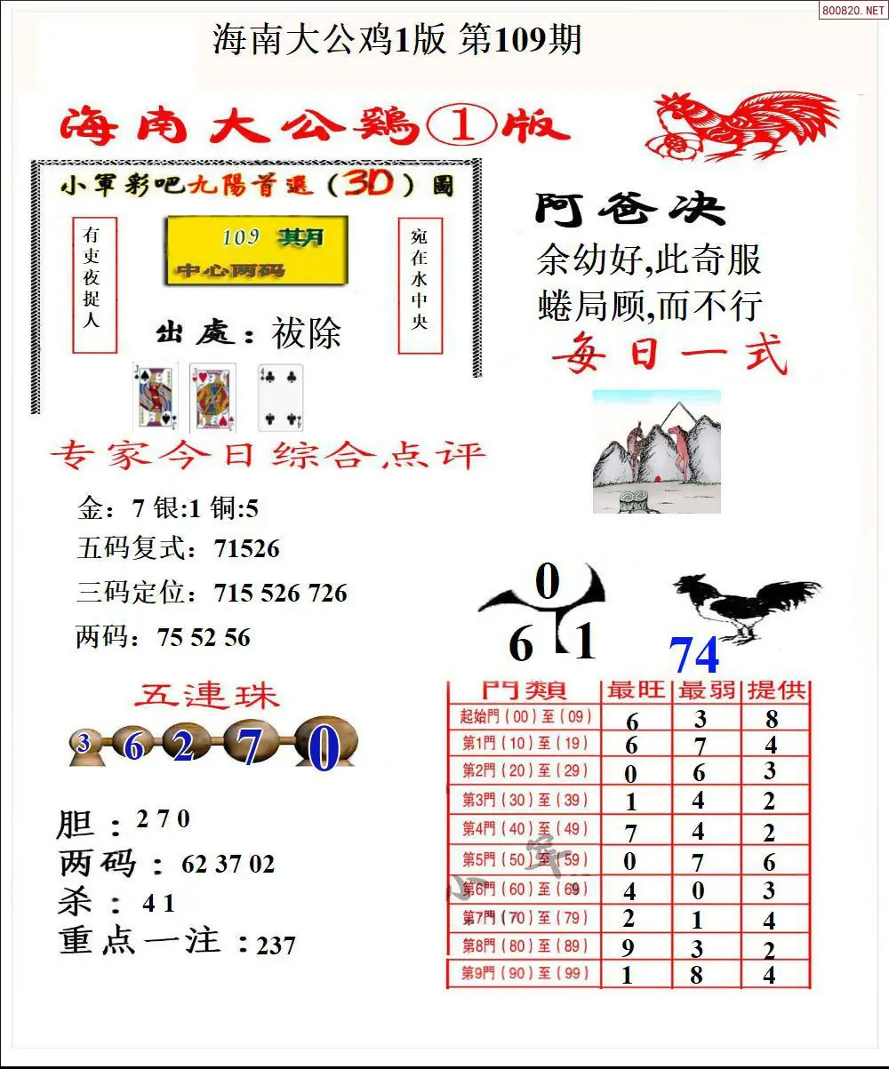 大公鸡1版