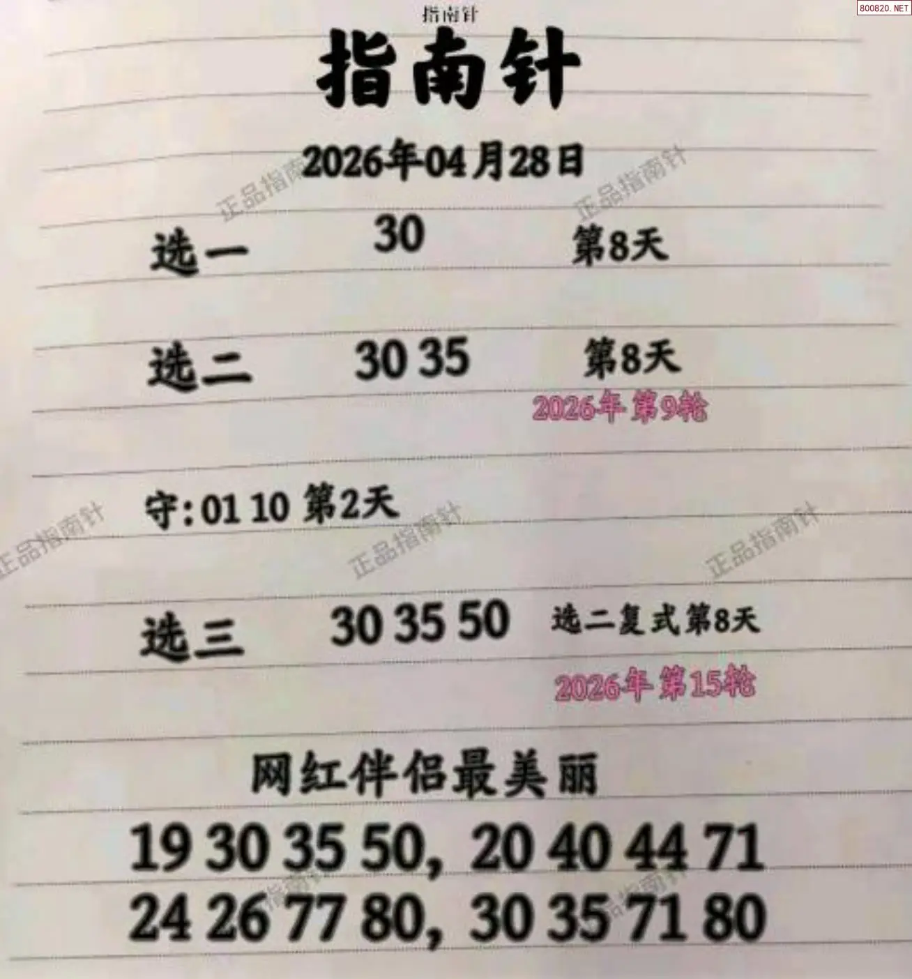 指南针分析