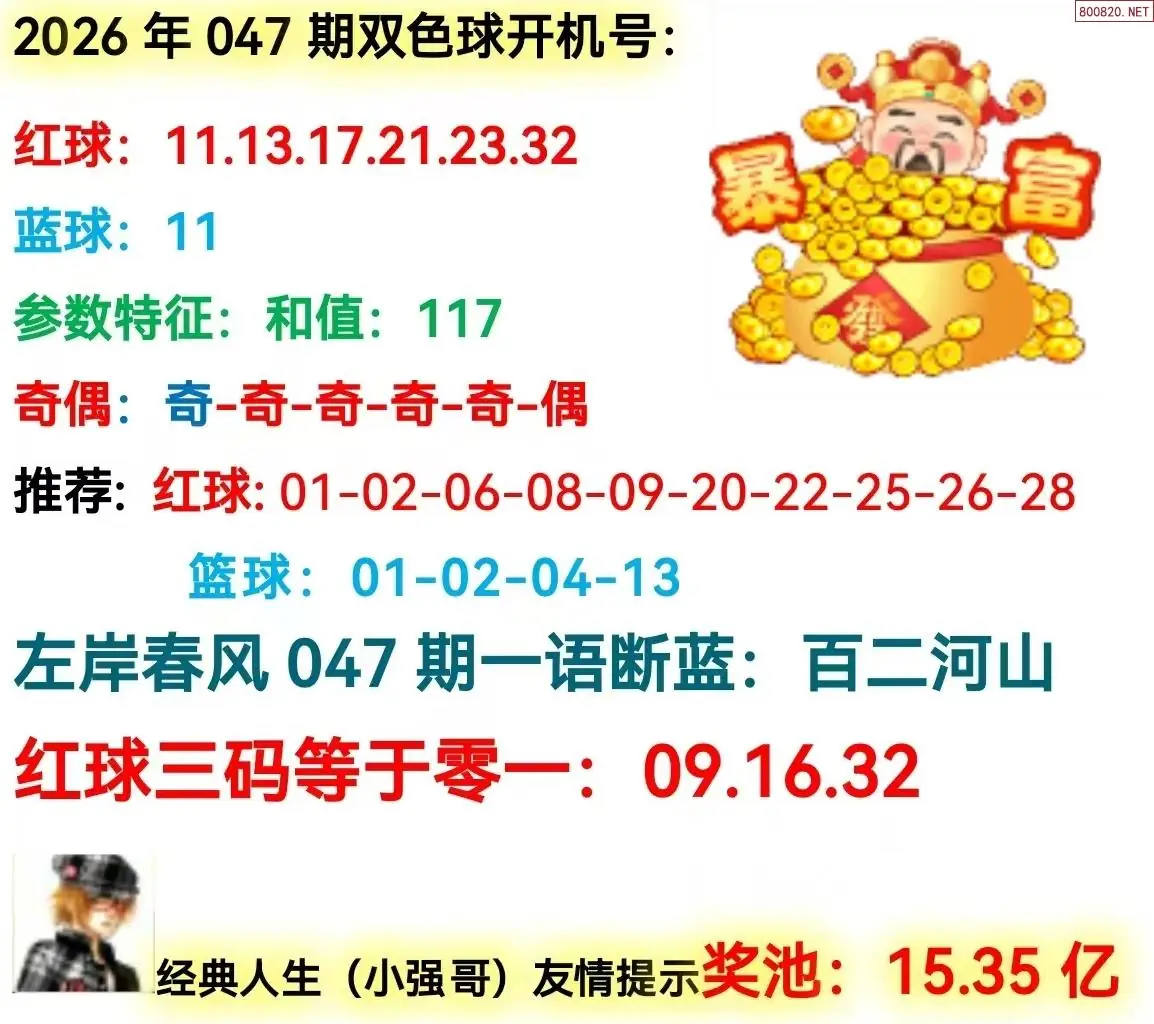双色球开机号分析