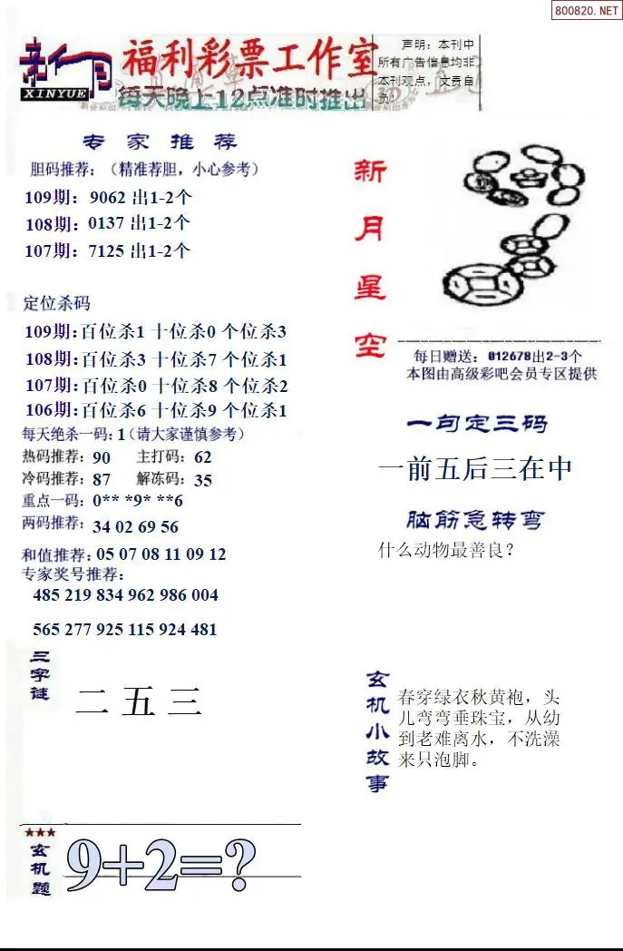 星空图