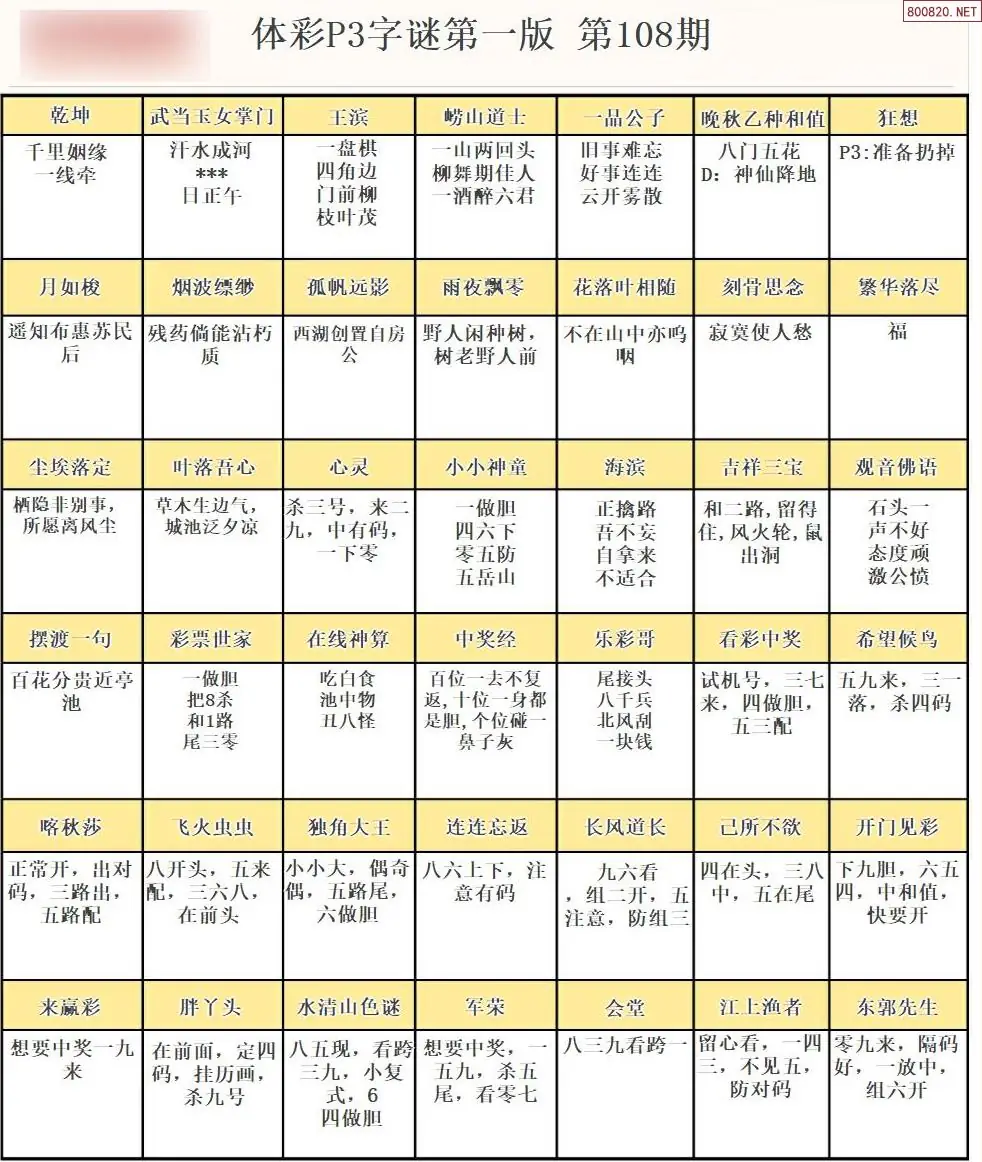 P3字谜彩报