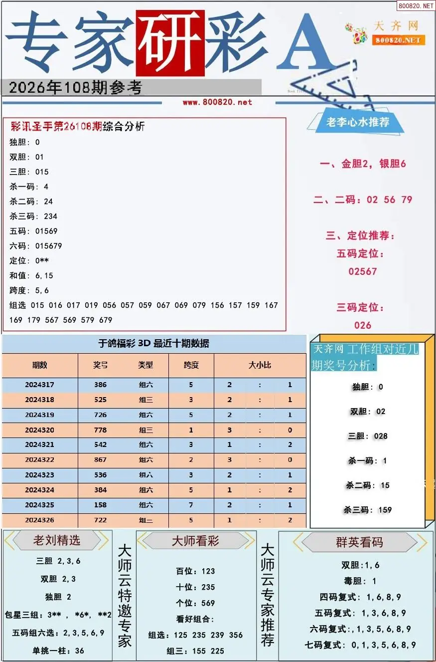 专家研彩A版