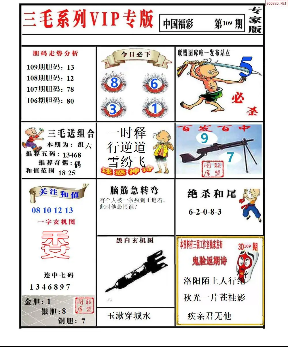 三毛系列VIP专版