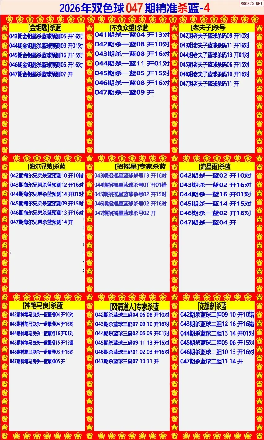 双色球精准杀蓝4版