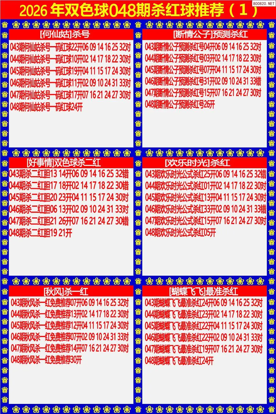 双色球杀红球1版