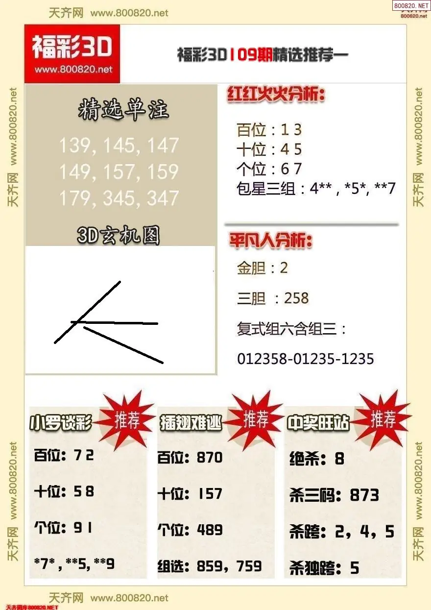 福彩3d精选推荐一
