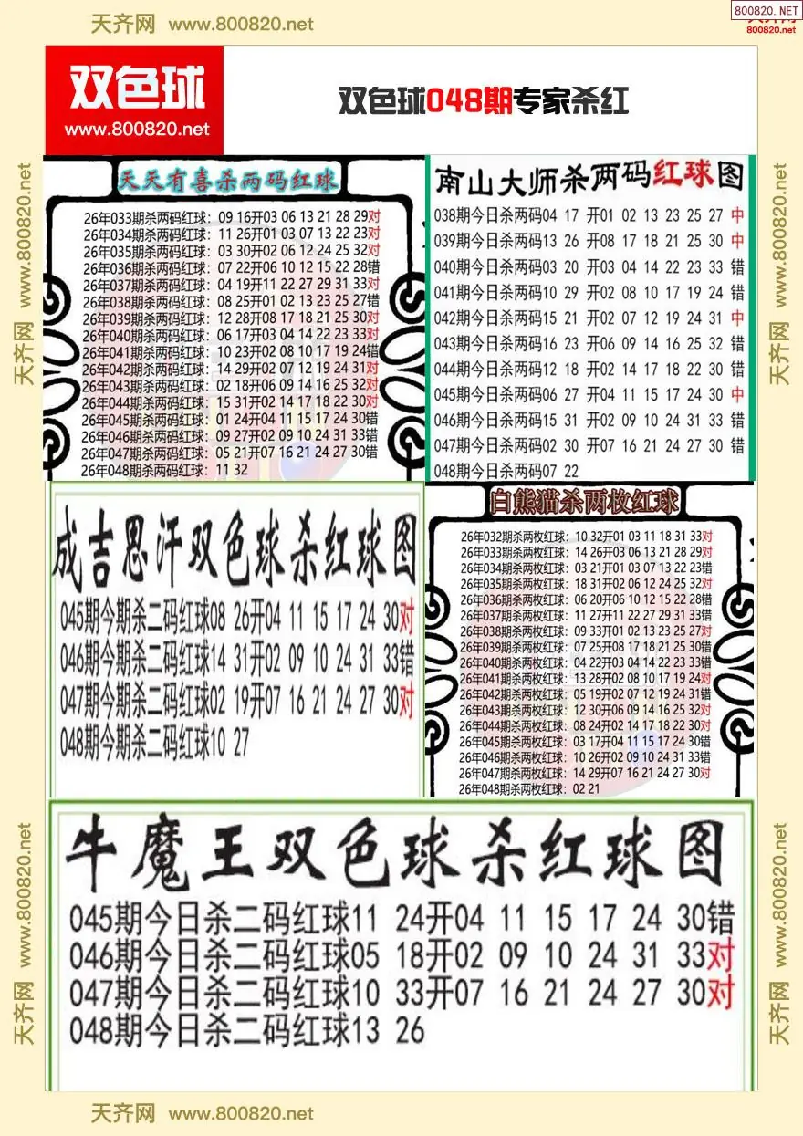 双色球专家杀红