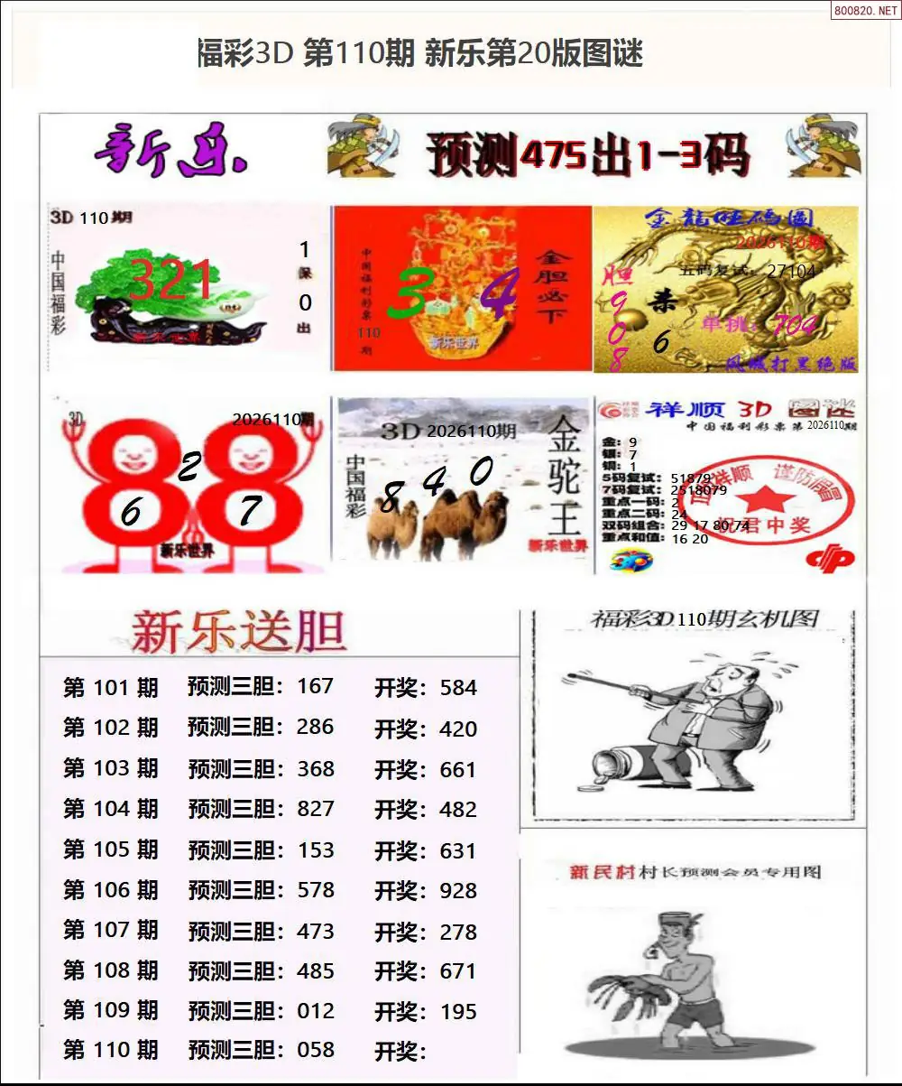 新乐报二版