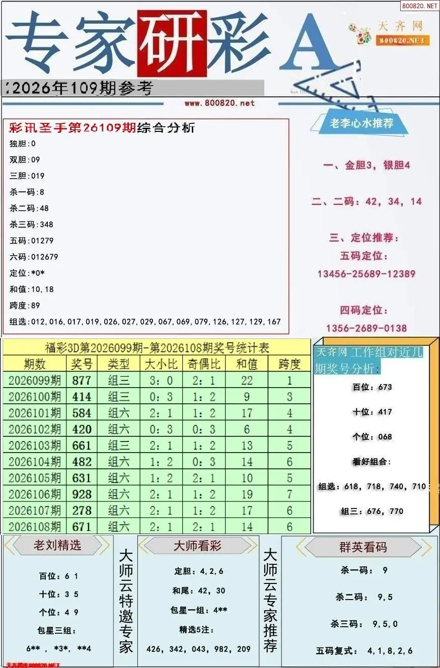 专家研彩A版