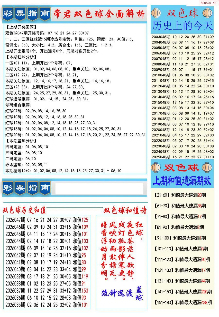牛彩指南