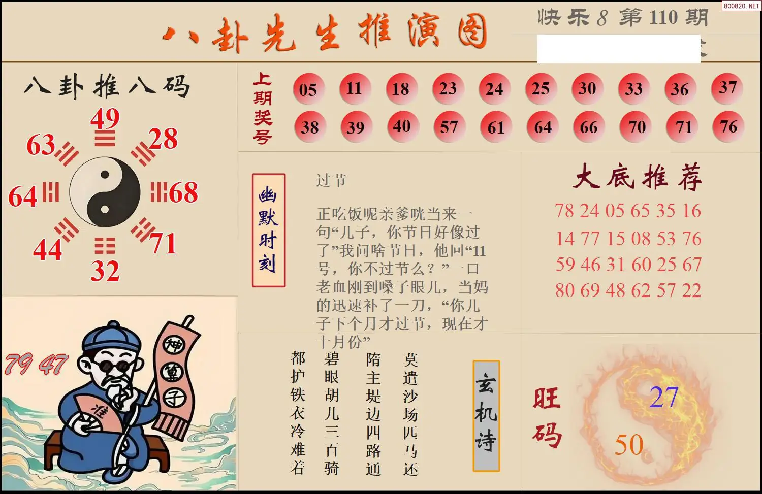 八卦推演图