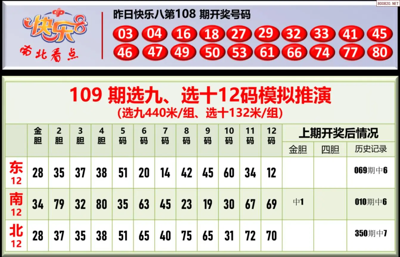 南北彩吧