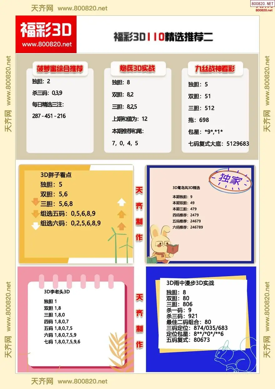 福彩3d精选推荐二
