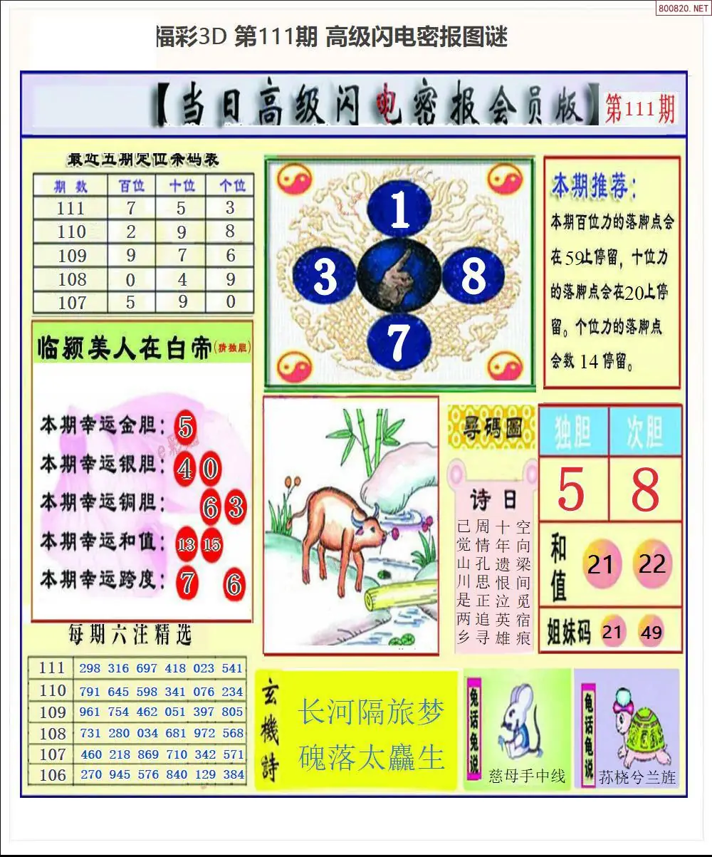 闪电密报
