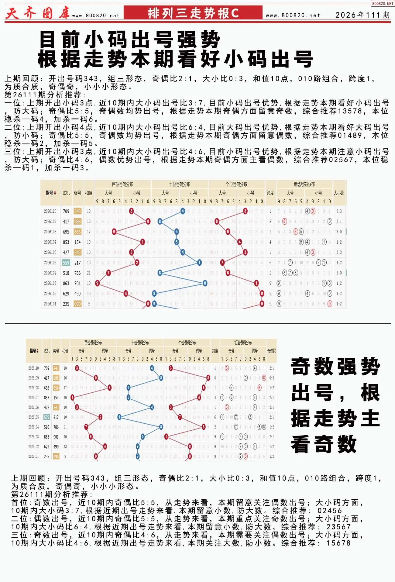 体彩排列三走势报C
