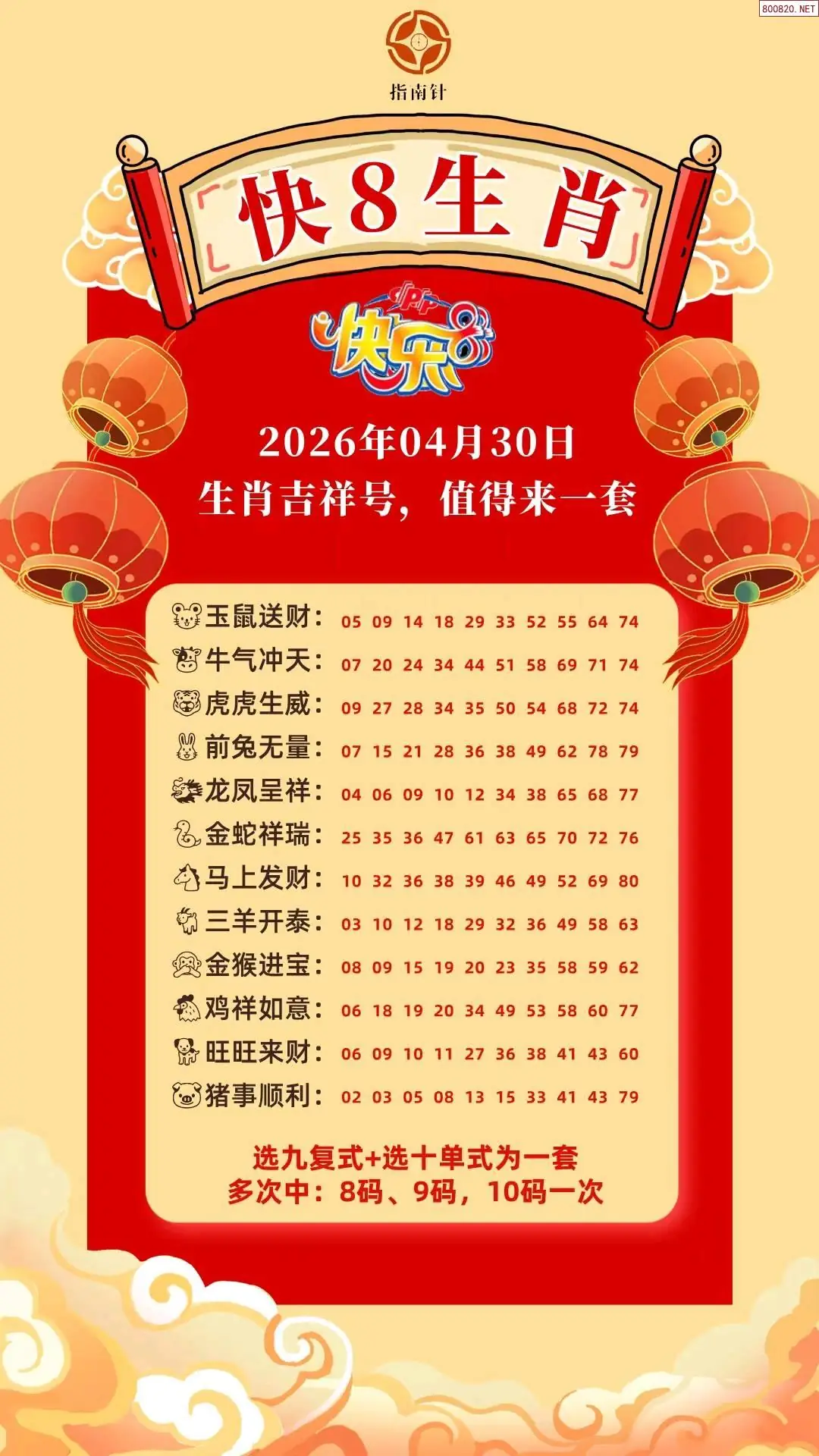 快乐8生肖幸运码