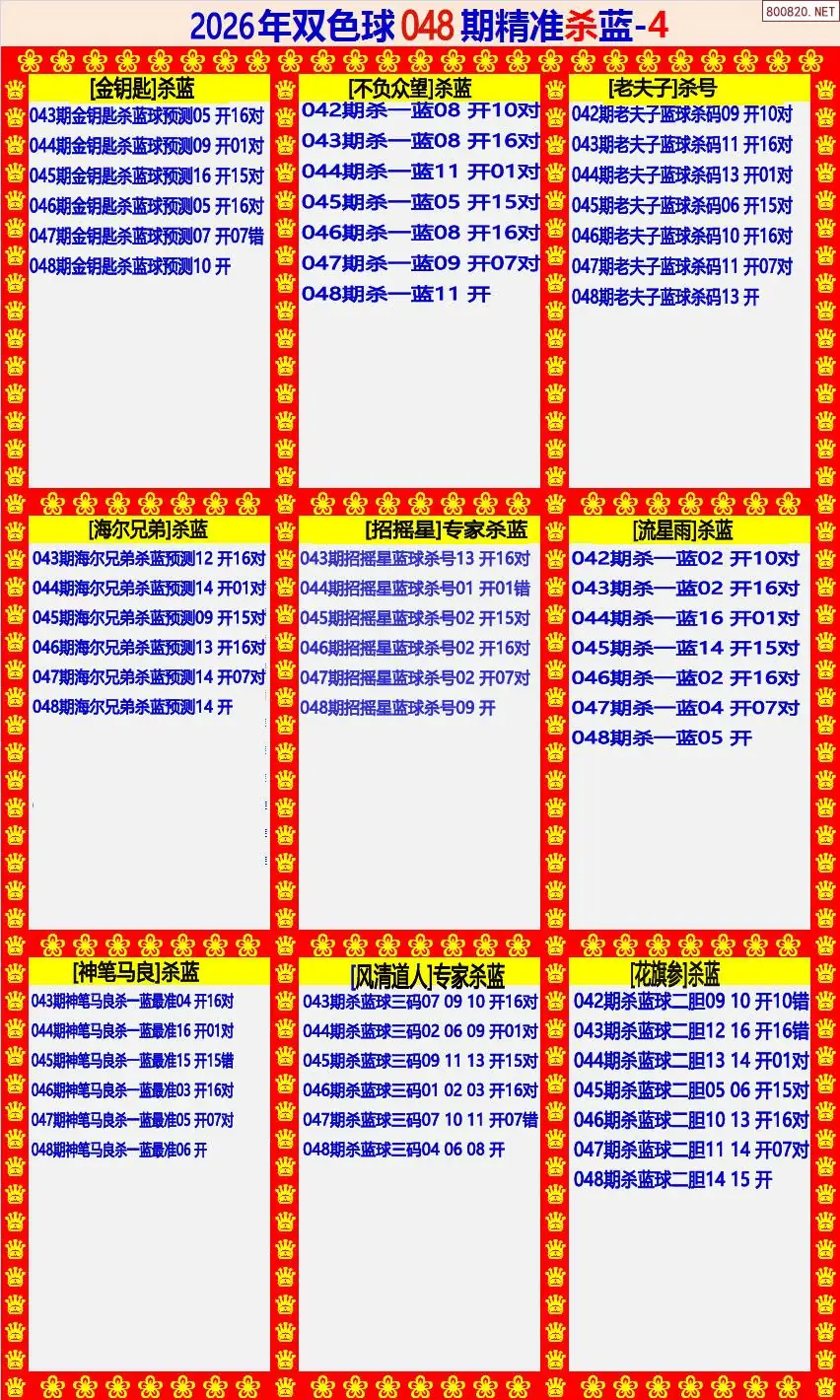 双色球精准杀蓝4版