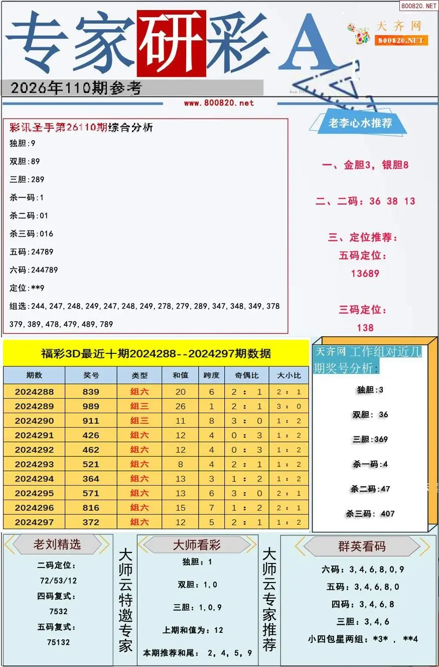 专家研彩A版