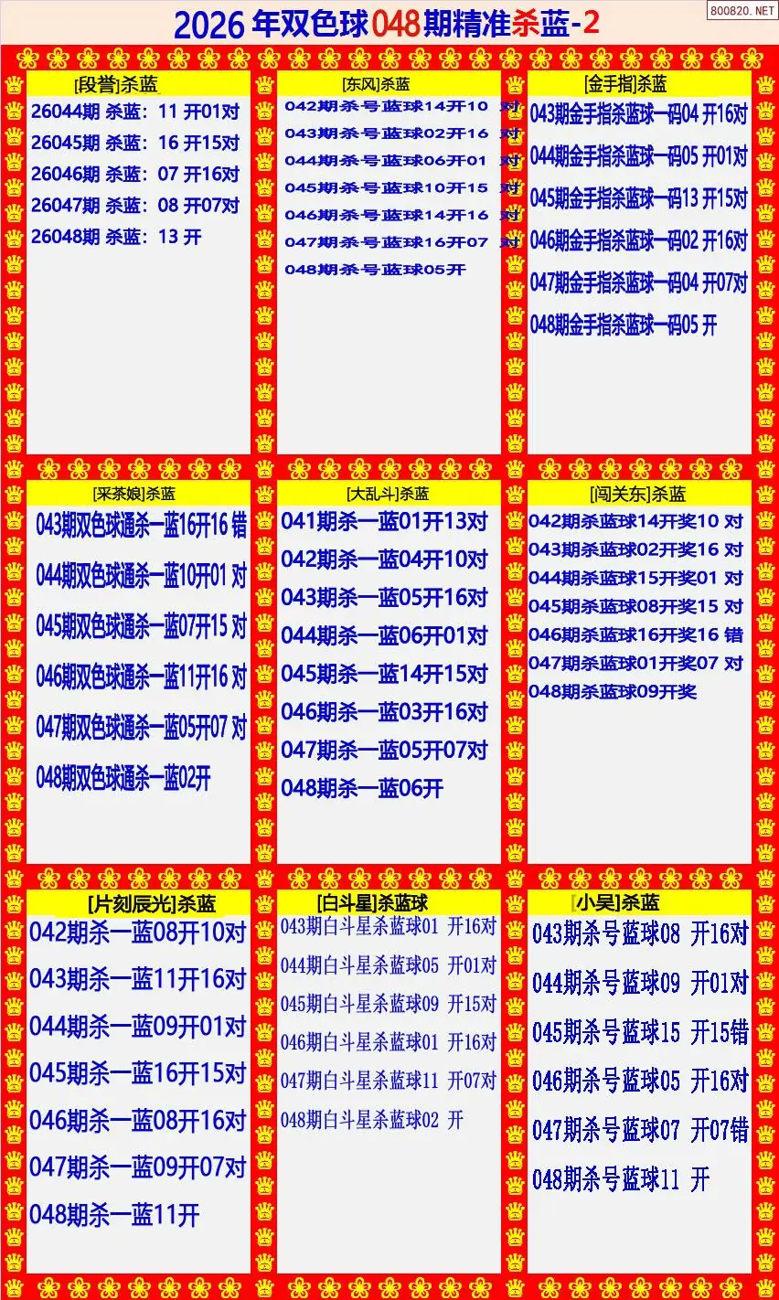 双色球精准杀蓝2版