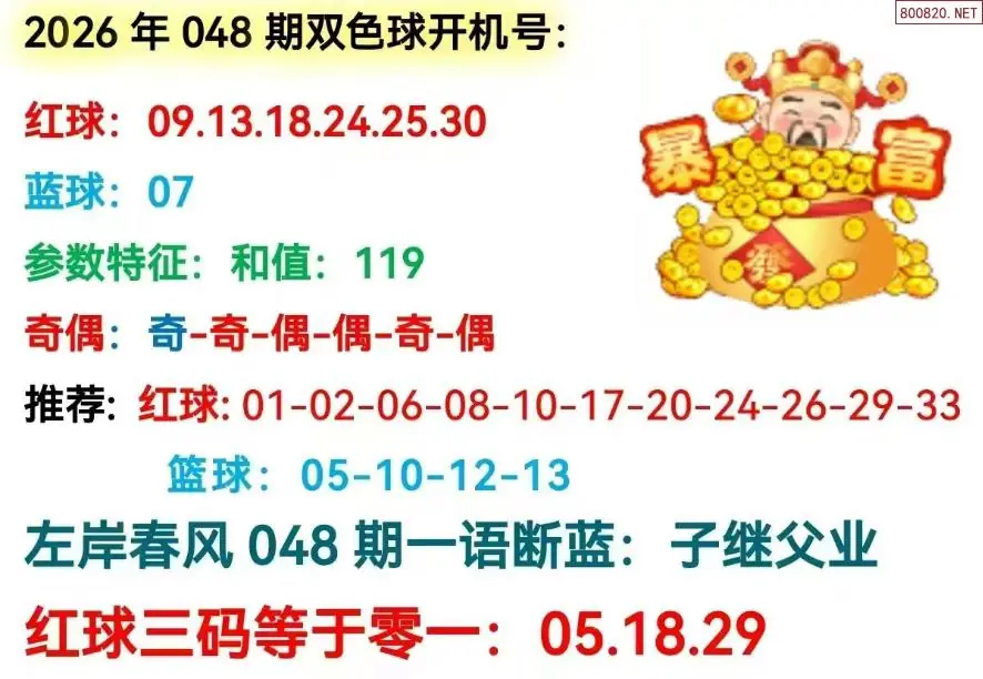 双色球开机号分析