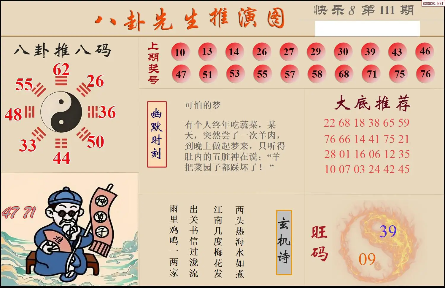 八卦推演图