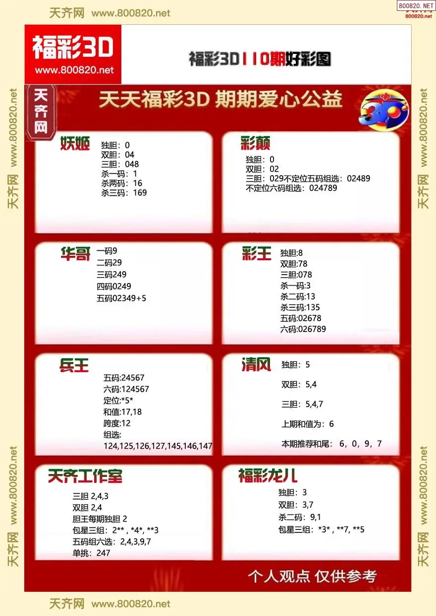 福彩3D好彩图