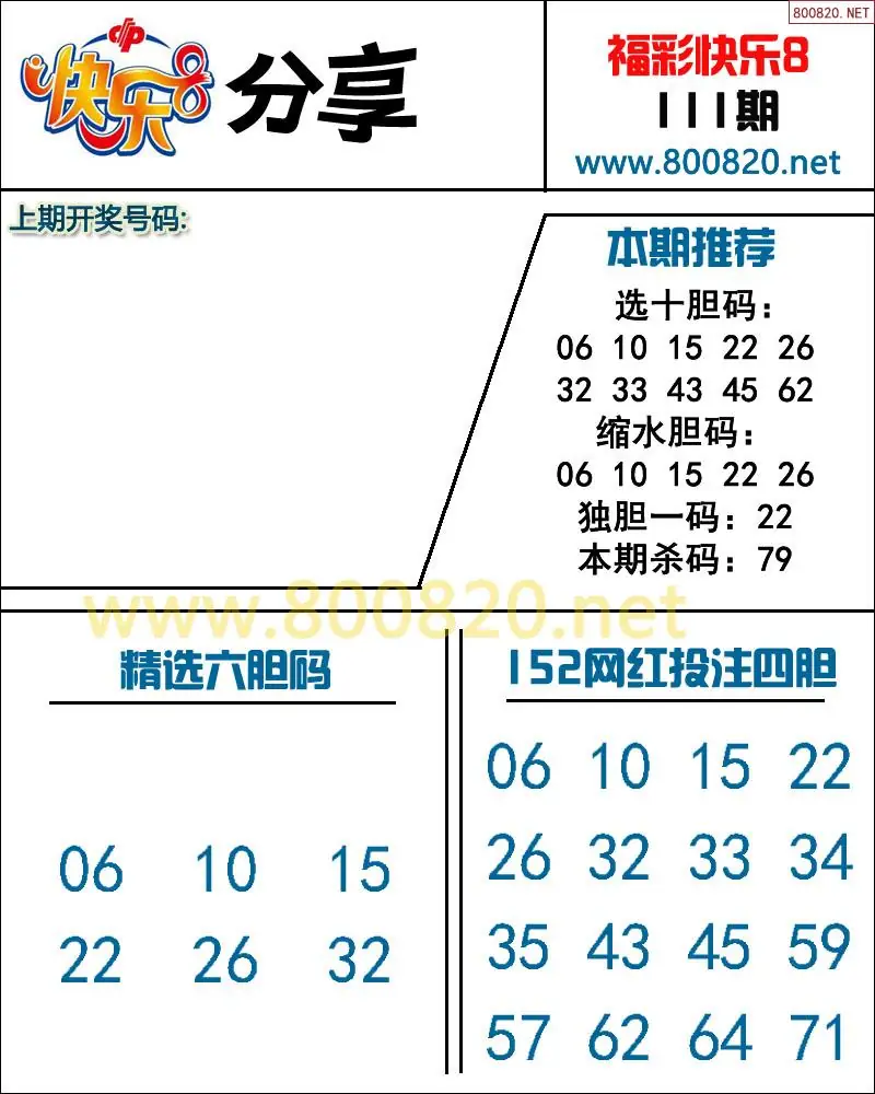 快乐8预测图