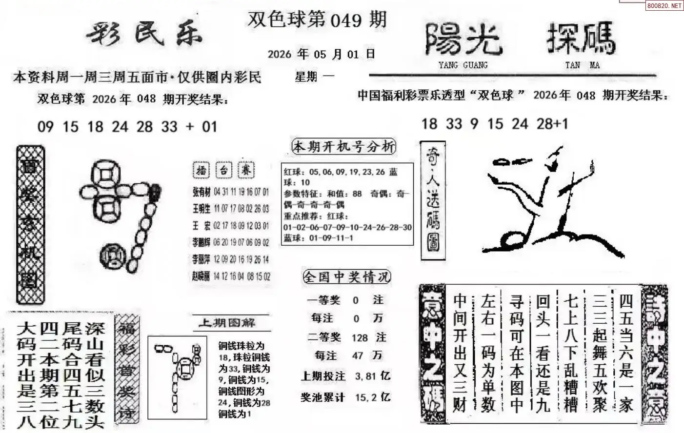 彩民乐+阳光探码图文版