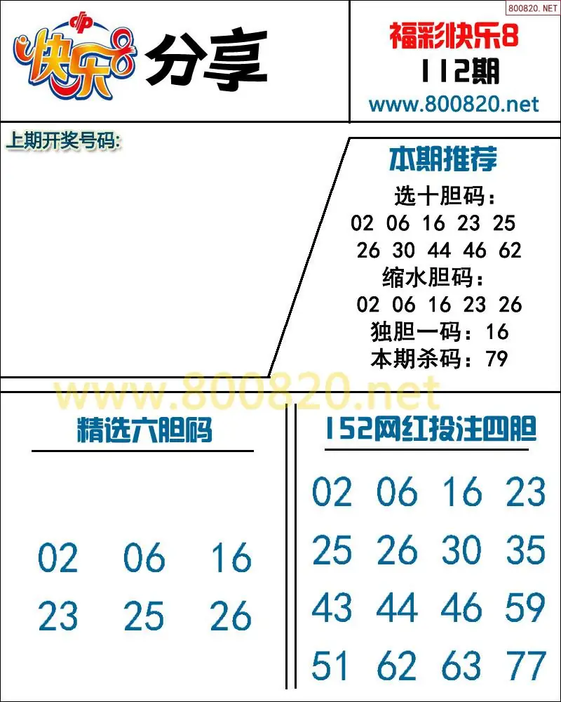 快乐8预测图
