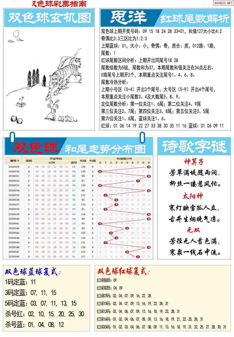 牛彩指南