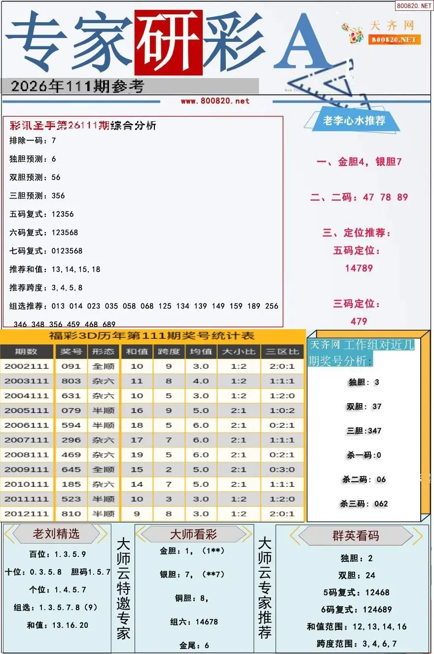 专家研彩A版