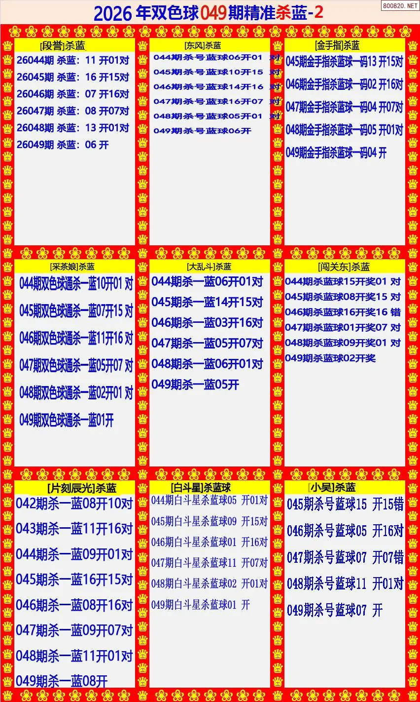 双色球精准杀蓝2版