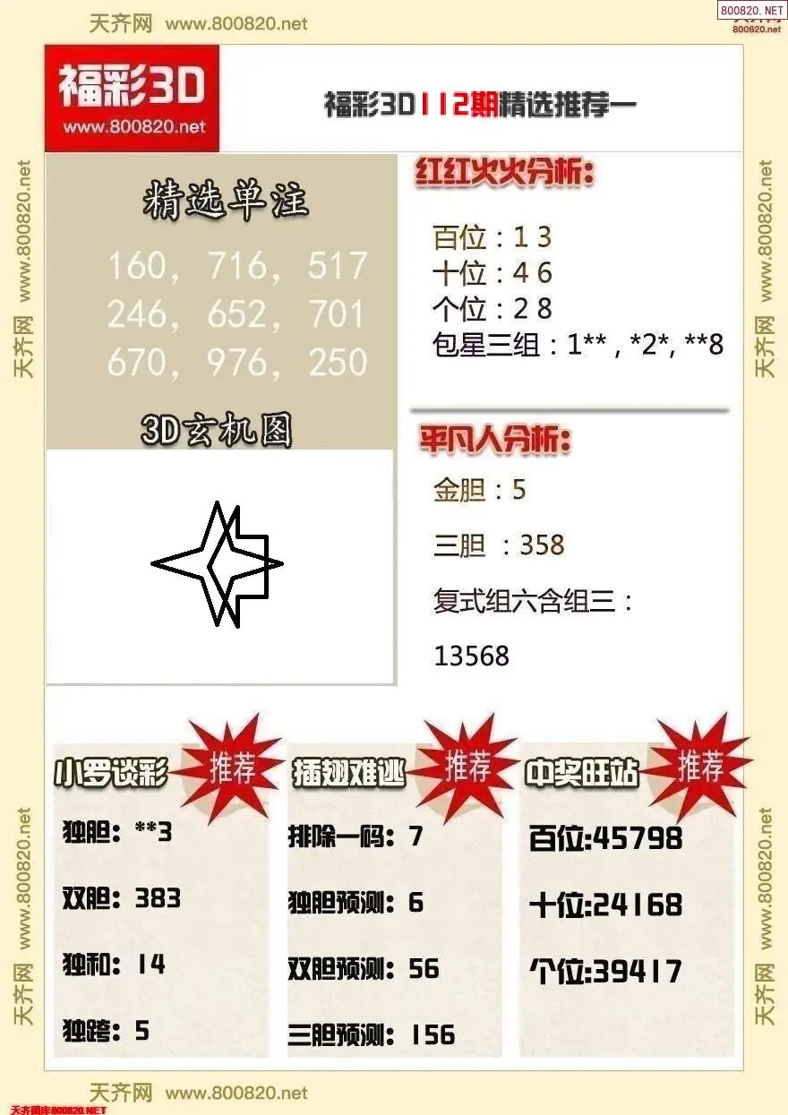 福彩3d精选推荐一