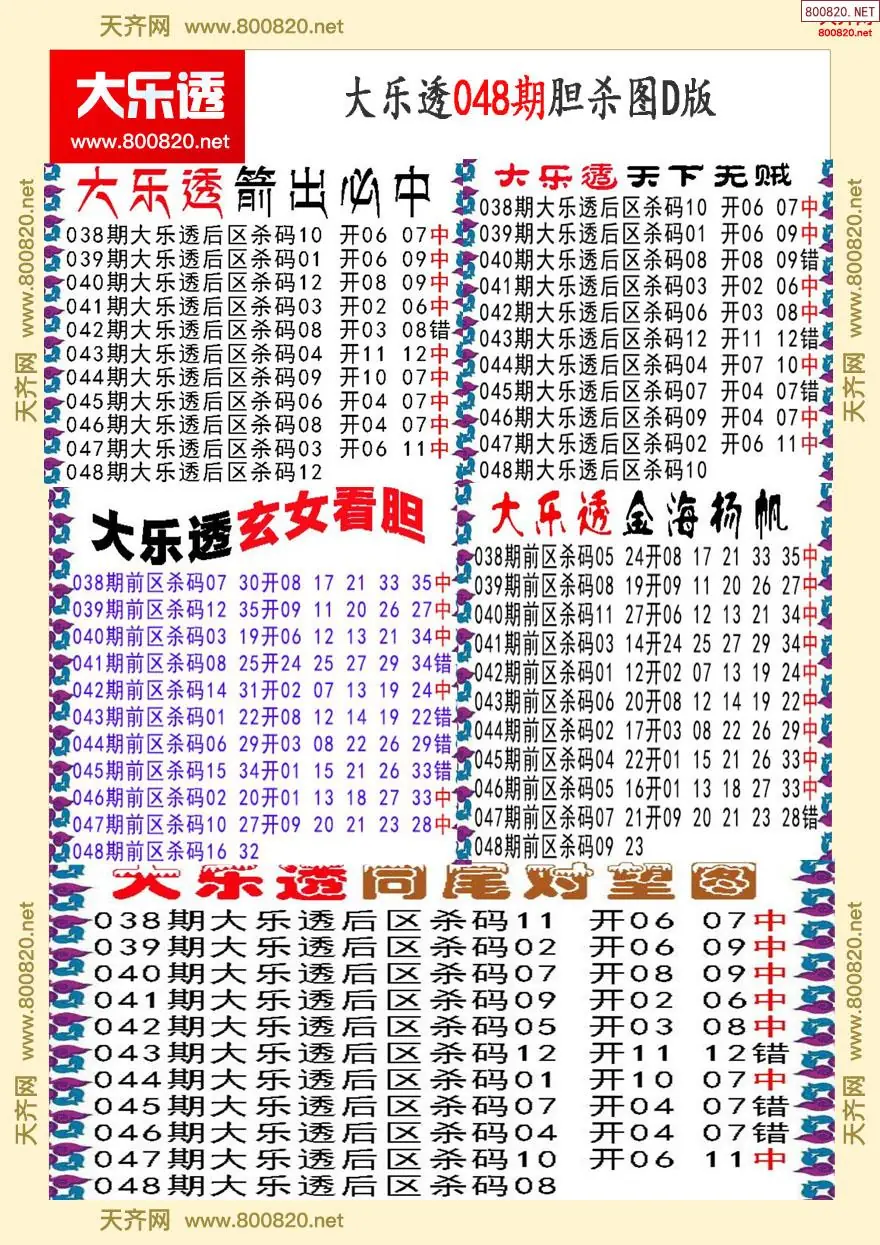 大乐透胆杀图D版