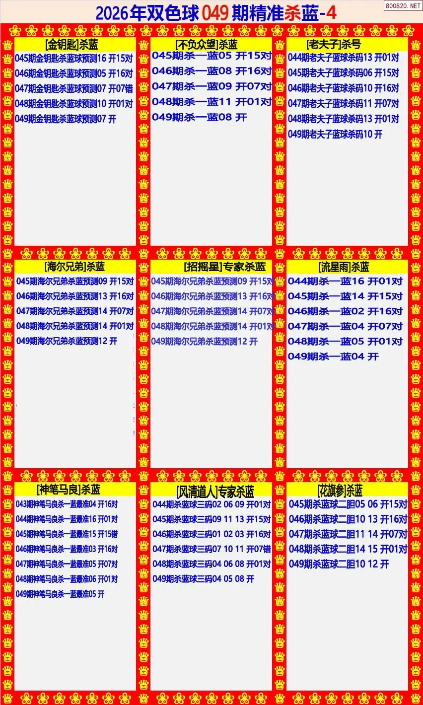 双色球精准杀蓝4版