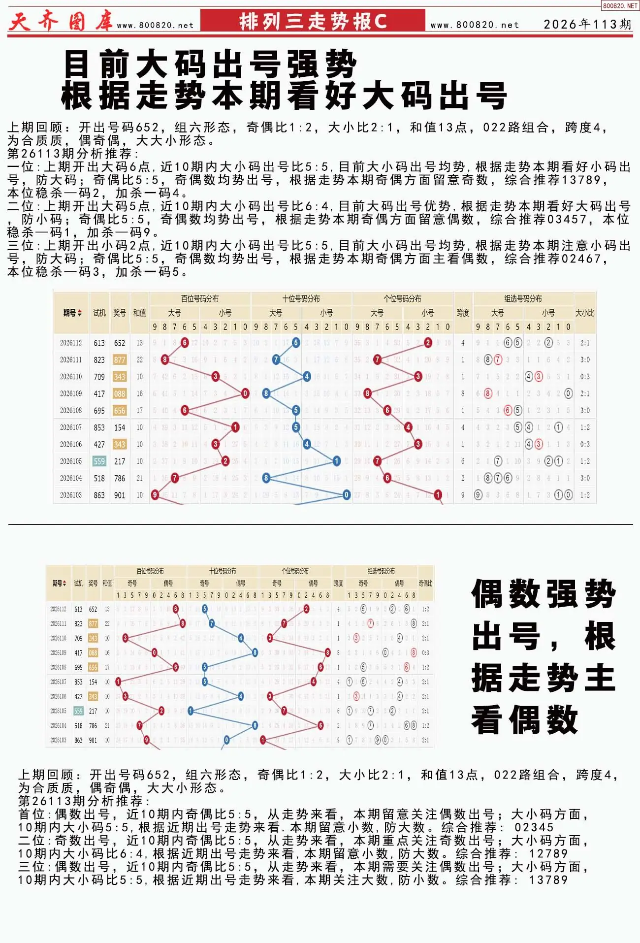 体彩排列三走势报C