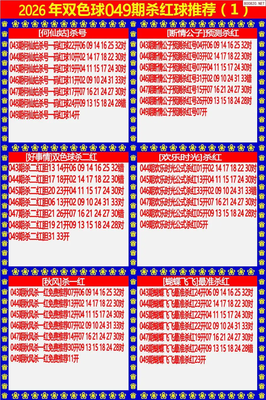 双色球杀红球1版