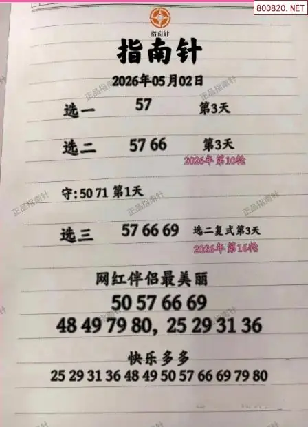 指南针分析