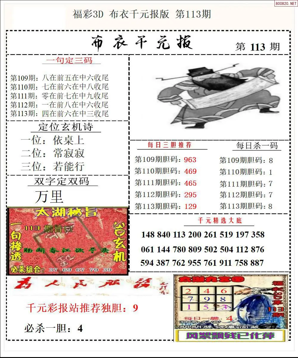 布衣千元报