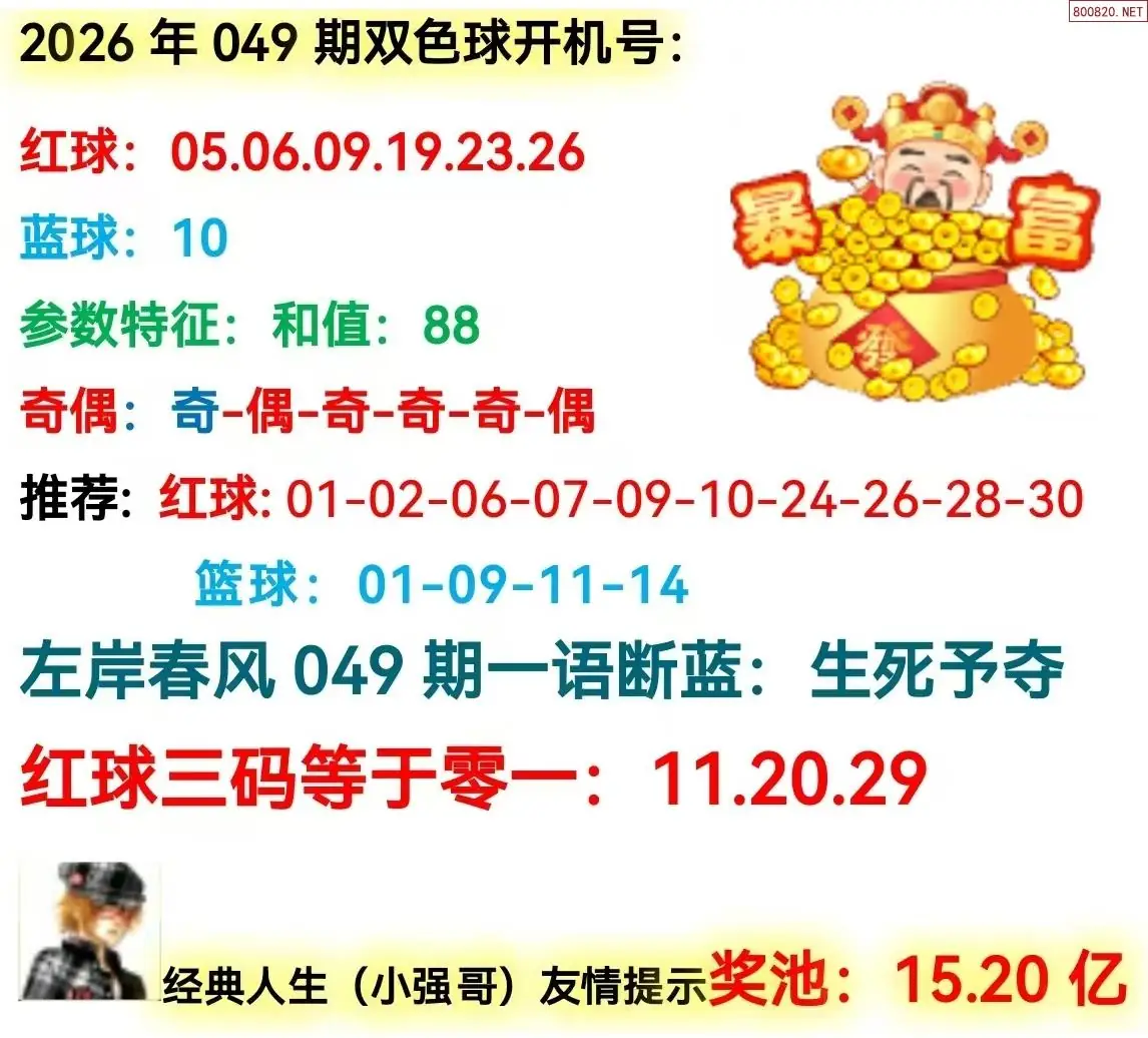 双色球开机号分析