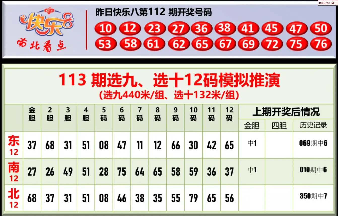 南北彩吧
